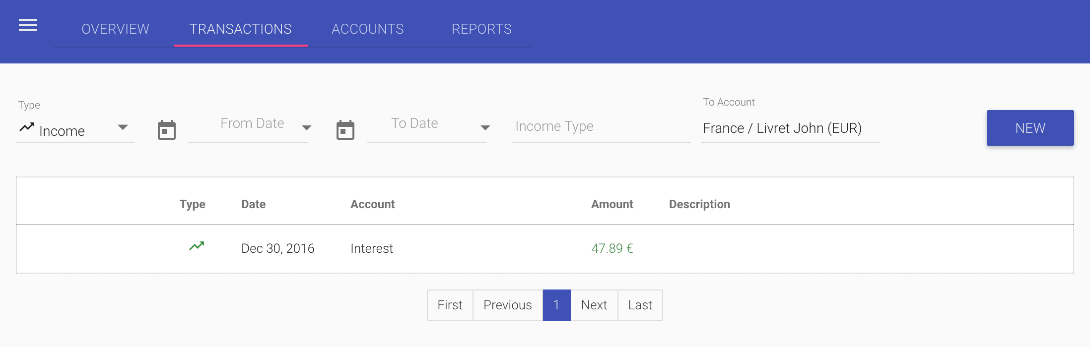 Income transactions for the selected Account